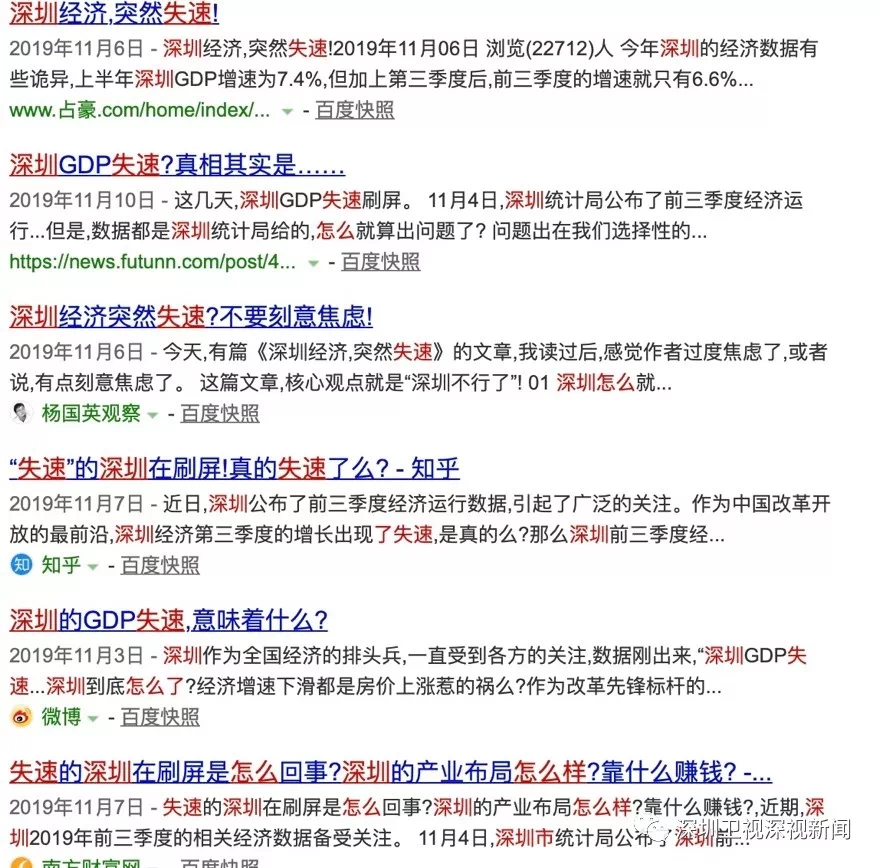 未来gdp调查问卷_2019年一季度经济学人问卷调查 GDP增速6.3 ,警惕地方政府债务卷土重来(3)