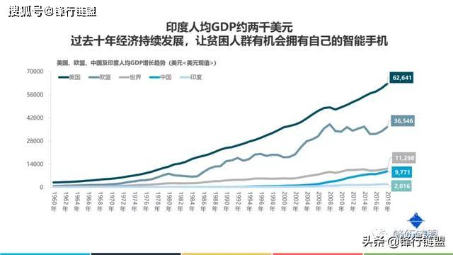 10亿人口是什么概念_10亿元什么概念