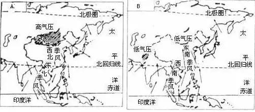 中国人为什么讲究房子要坐北朝南？长知识！