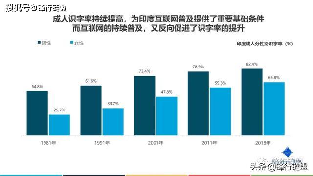 以朗多少人口_夏朝有多少人口