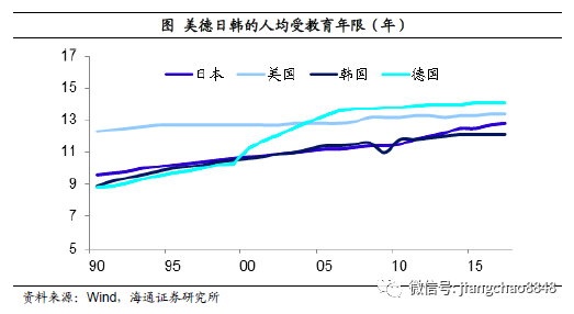 中国人口变少_再过32年, 中国人口会变成多少 联合国预测这个数据, 很多人不信(3)