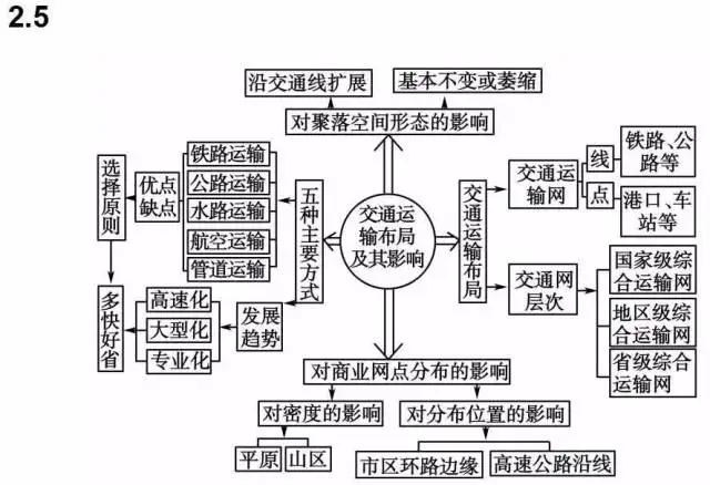 b7e51a7499dc41649520ab04427717ca.jpeg