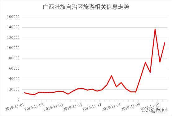 湖南省和河南省谁的gdp比较高_2020亚洲各国GDP和人均GDP,人均比中国高的国家共2.5亿人(3)