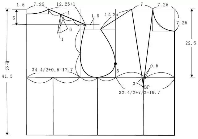 做服装一定要掌握的六种常用服装原型制版方法