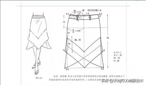 通俗易懂服装裁剪图,37种半身裙裁剪图合集.整书上传