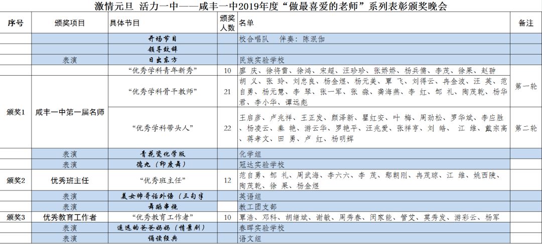 德软县人口_贵州省一个县,人口超50万,距遵义市30公里(3)