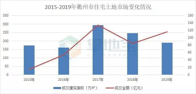 临沂厂不少GDP为啥不高_山东的GDP这么高,为什么还被说穷(2)