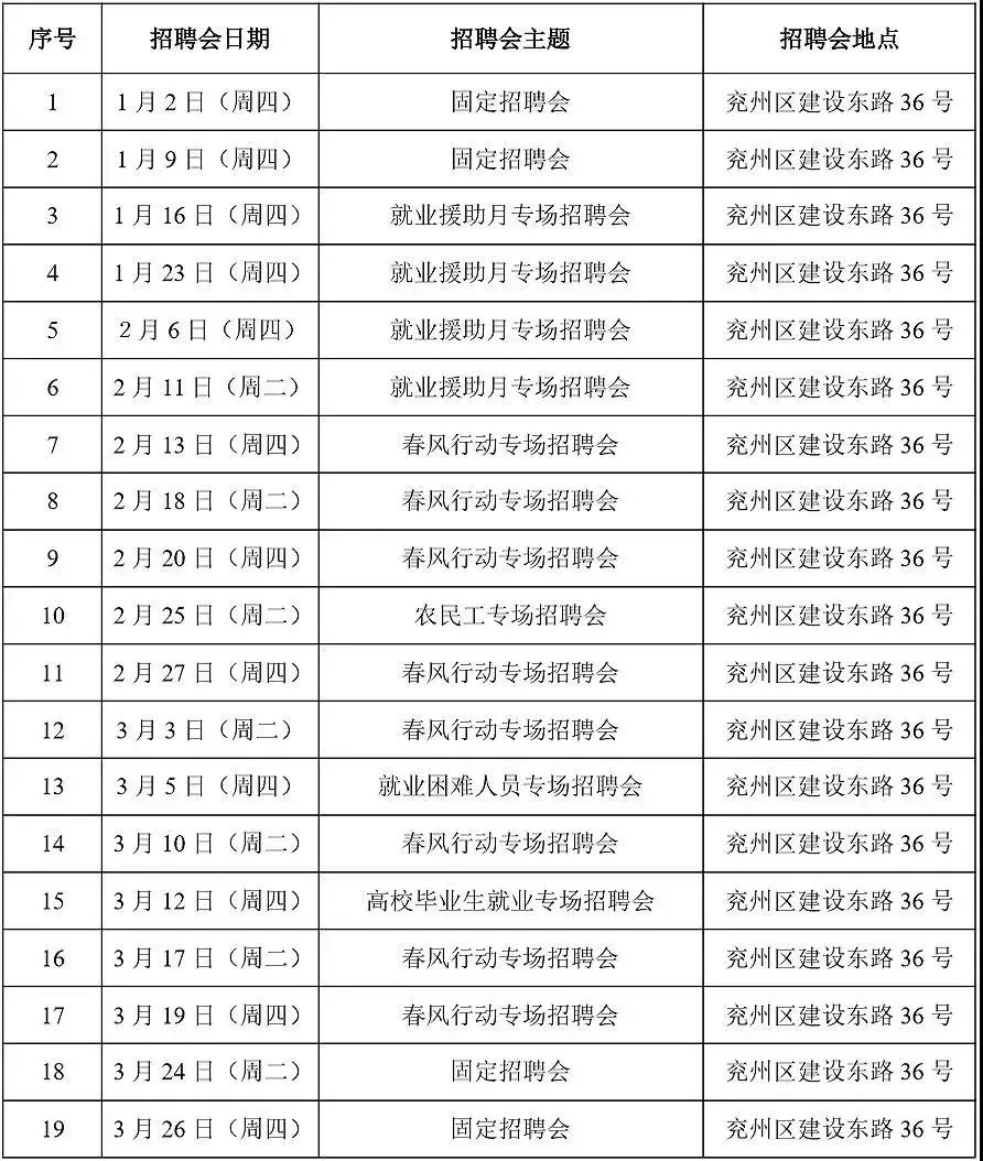 2020济宁各县区市gdp_2020年度台州各县市区GDP排名揭晓 你们区排第几(3)