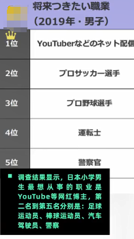 评测博主排行榜第一名 c8942301d78c46a3a9ce4cf676e3e1dc.png