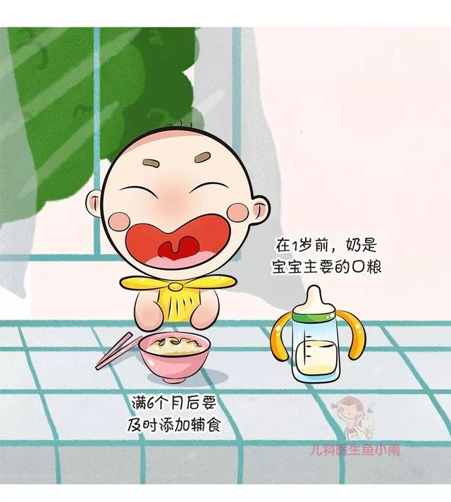 [儿科医生鱼小南]原创生命最初1000天，会影响孩子一生的健康，帮助孩子如何度过是关键