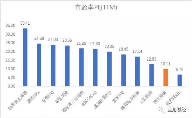 2020年12月世界出生人口_孙允珠2020年12月(3)