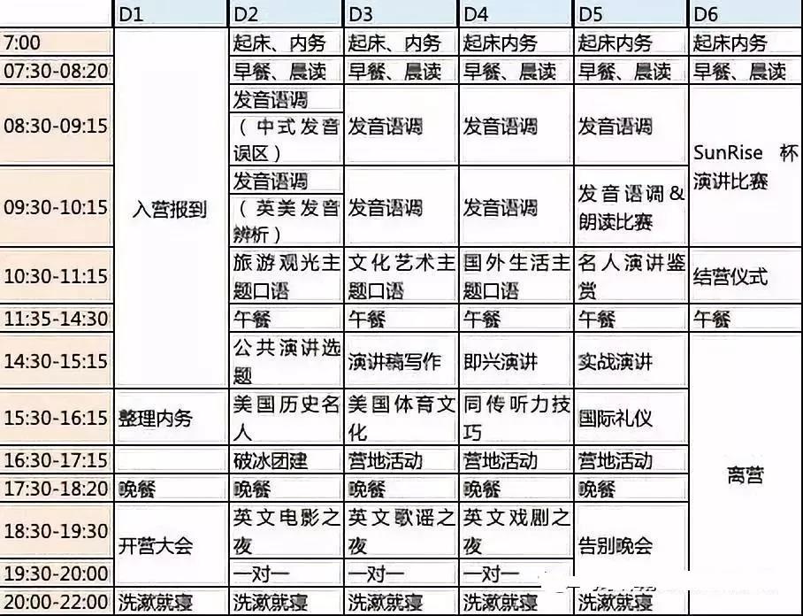 舒适的的英语发音 d0f3ed6a58404ef291a85db21c78ae95.jpeg