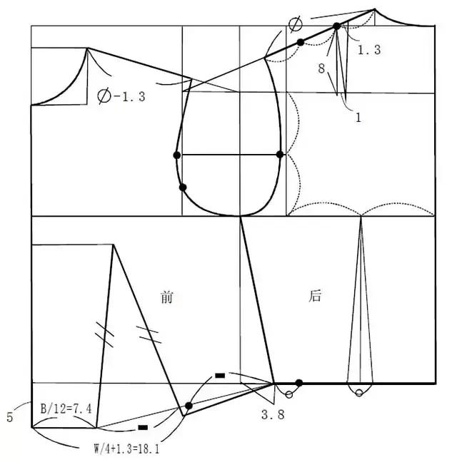 六,英式女装上衣原型(一),选择规格为12号:胸围b=88cm背长=40cm袖窿