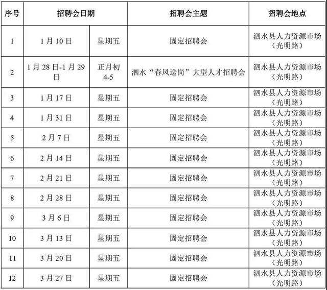 2020济宁各县区市gdp_2020年度台州各县市区GDP排名揭晓 你们区排第几(3)