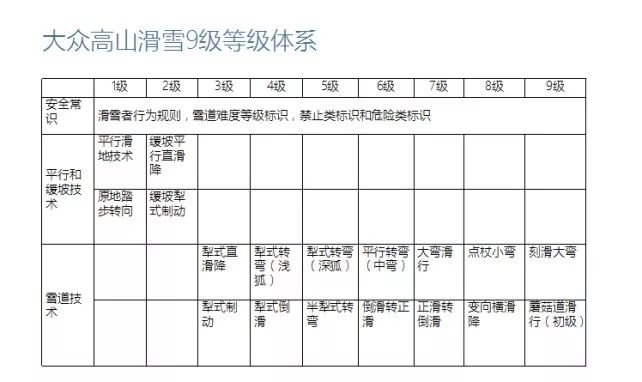 冬令营｜谈球吧体育开始报名了！(图4)