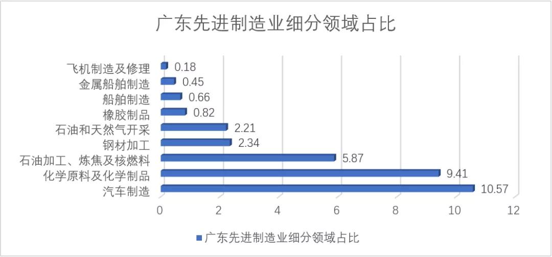 广陵区沙头人口统计数字_数字1图片(2)