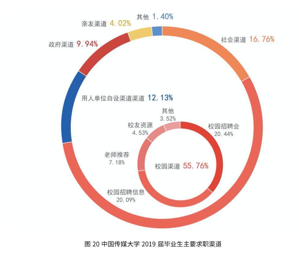 cctv中国人口_cctv中国美女模特大赛