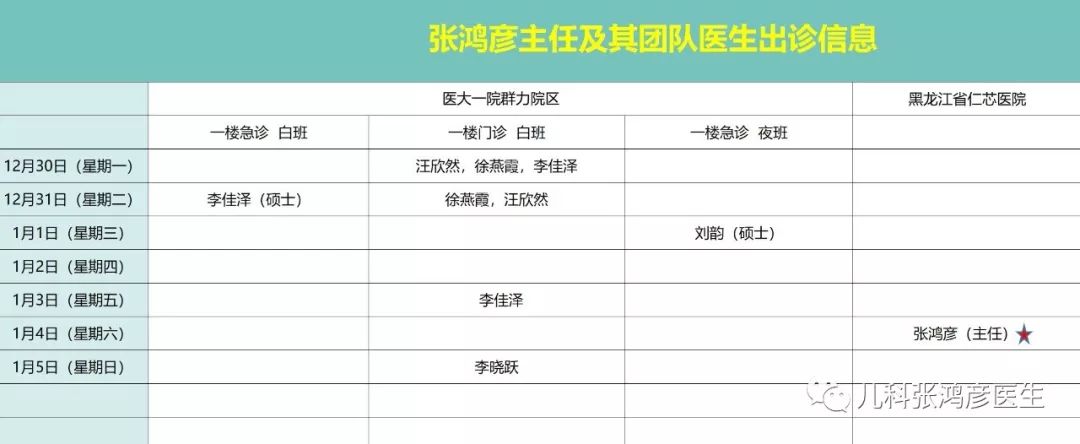 张鸿彦主任出诊信息