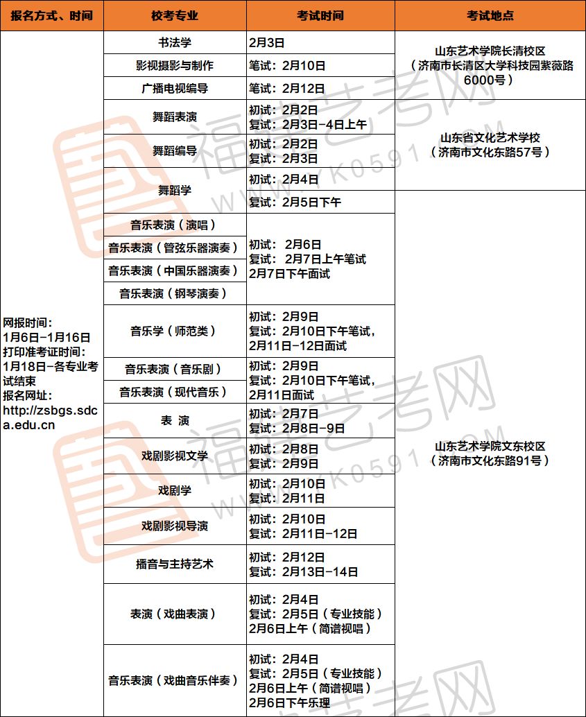 五线简谱视唱_视唱简谱