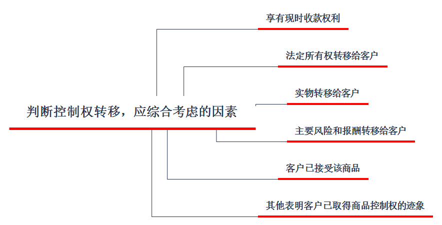eb5f4b818cfd437fb22a7cf7d491c116.png