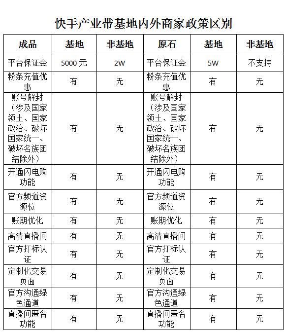 快手治人口_快手头像男生