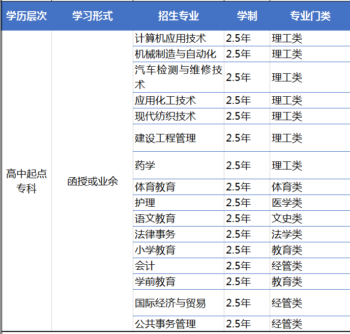 山东省德州市gdp2020_浙嘉 实在太憋屈 市本级体虚,5县市离心,好处没摊上,调控整一起 嘉兴(3)