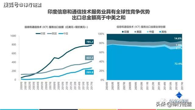 30岁到40岁总人口_30岁到40岁的男人头像(2)