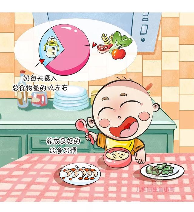 [儿科医生鱼小南]原创生命最初1000天，会影响孩子一生的健康，帮助孩子如何度过是关键