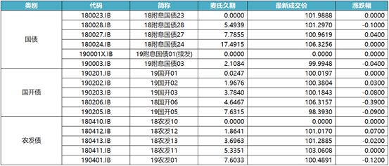 12月30日公布2020年gdp_美国 房地产业 创造的GDP约2.62万亿美元,那我国的呢