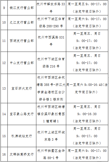 杭州市社保流动人口_杭州市社保中心(2)