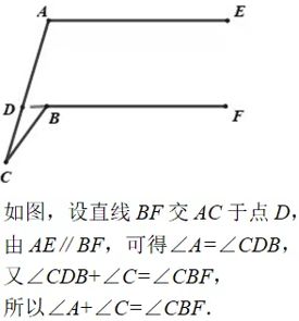 相交线与平行线的几何题型解析_模型