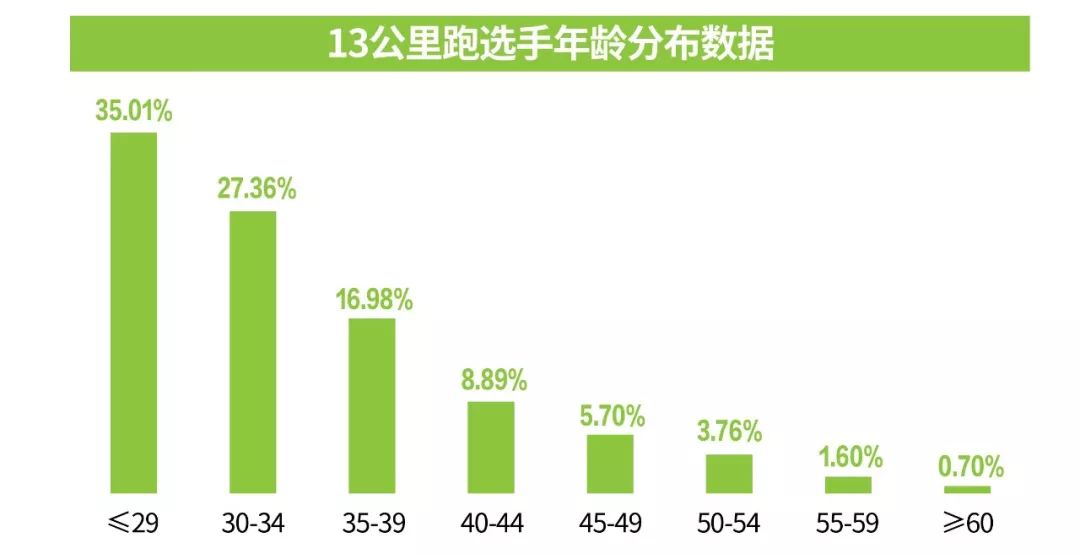 汉族人口数量2020_2020年全球人口数量(3)