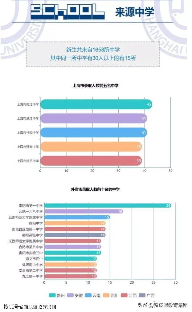 晋城市失能人口数_晋城市人口密度图(2)