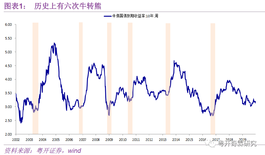 两年gdp如何转换_德国也疲软了 一季度德国GDP增速只有0.6 ,比日本的0.8 还低