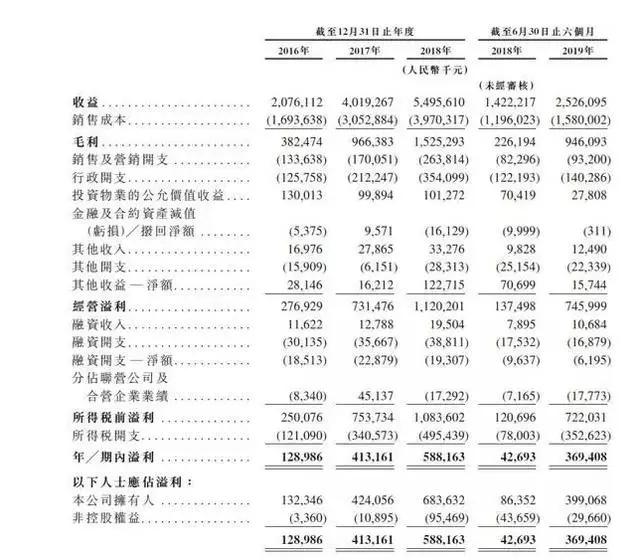 大唐地产排名_大唐地产头像