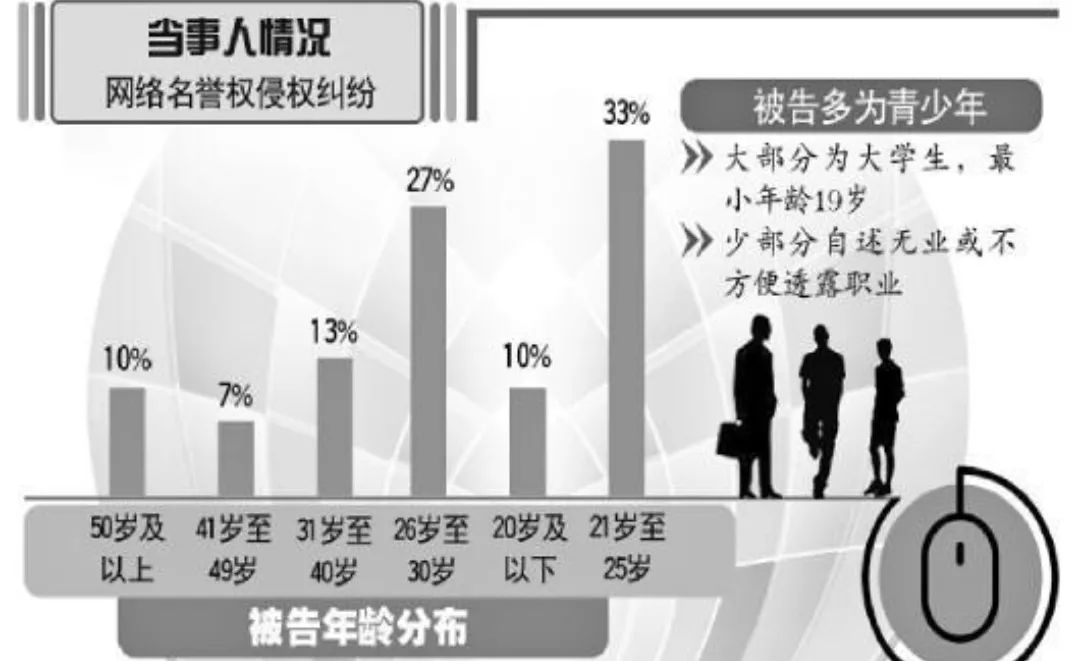 gdp黑话_人类社交黑话指南图