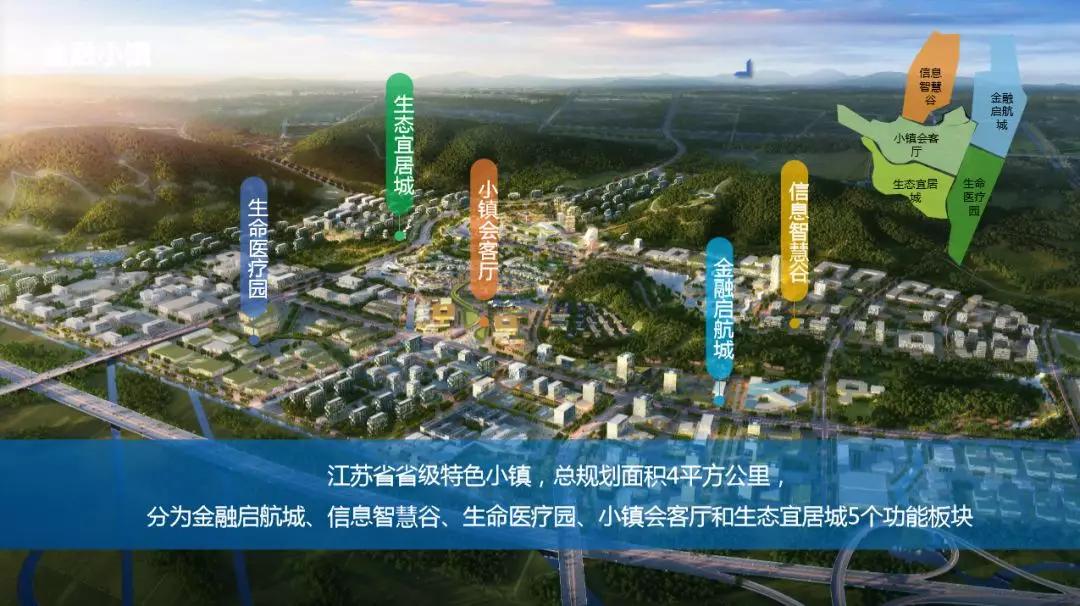 "苏州硅谷"又爆好消息,依山傍水的城市新地标即将…_小镇