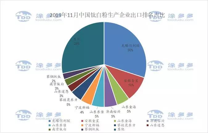 山东有多少人口排中国第几_中国女人有多少人口(2)