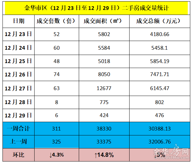 五台县2019底人口数_五台县地图(3)