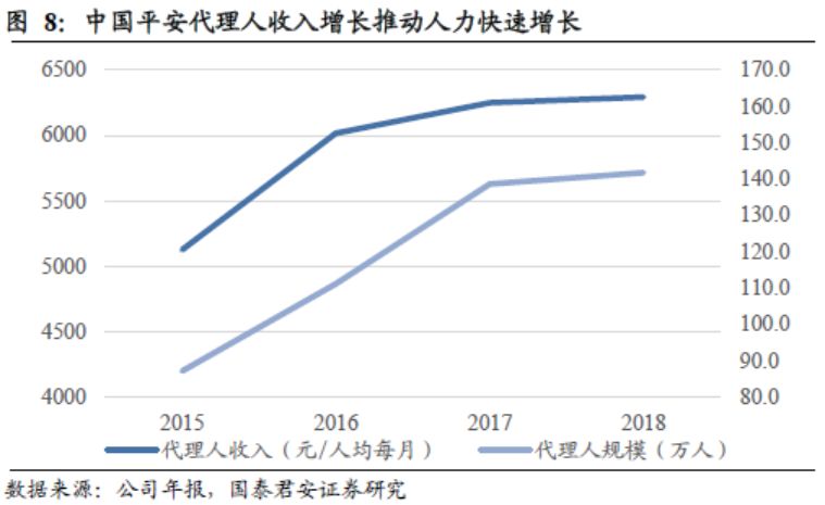 中法人口趋势_人口普查