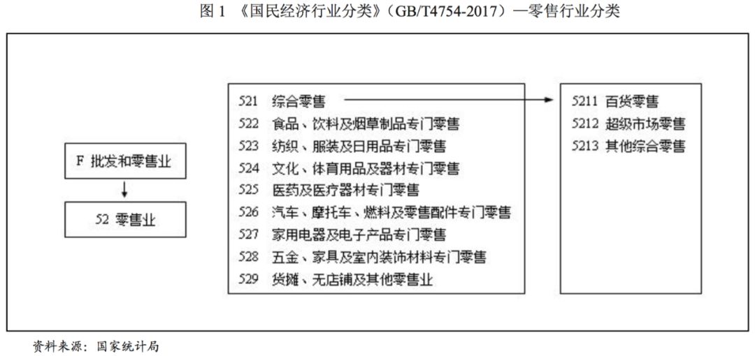 经济结构与经济总量哪个重要_过程与结果哪个重要(2)