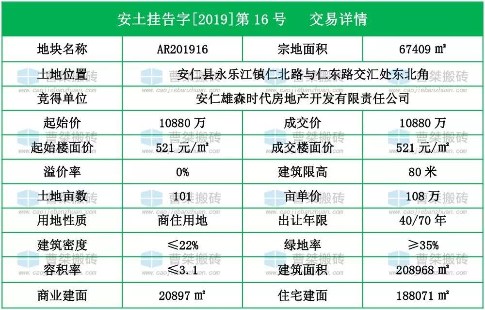 安仁县人口_昨晚 郴州安仁登上 舌尖3 了,原来这些菜藏着这么多秘密啊(2)