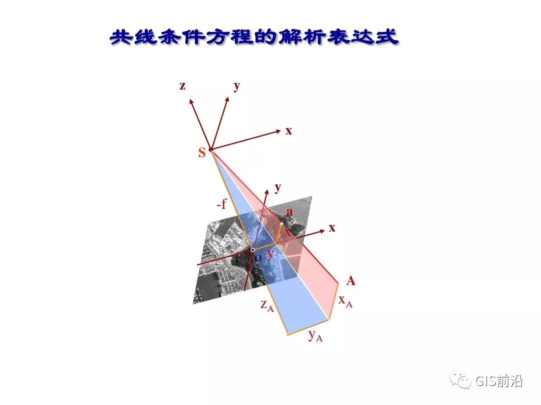 航测的原理_专业知识 如何快速掌握航测数据加工处理 看本文就够了