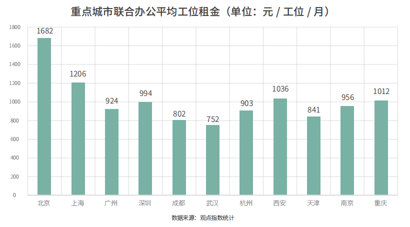 gdp与教育经费相对指数_2017幼教行业数据分析表,你认为未来会如何发展(3)