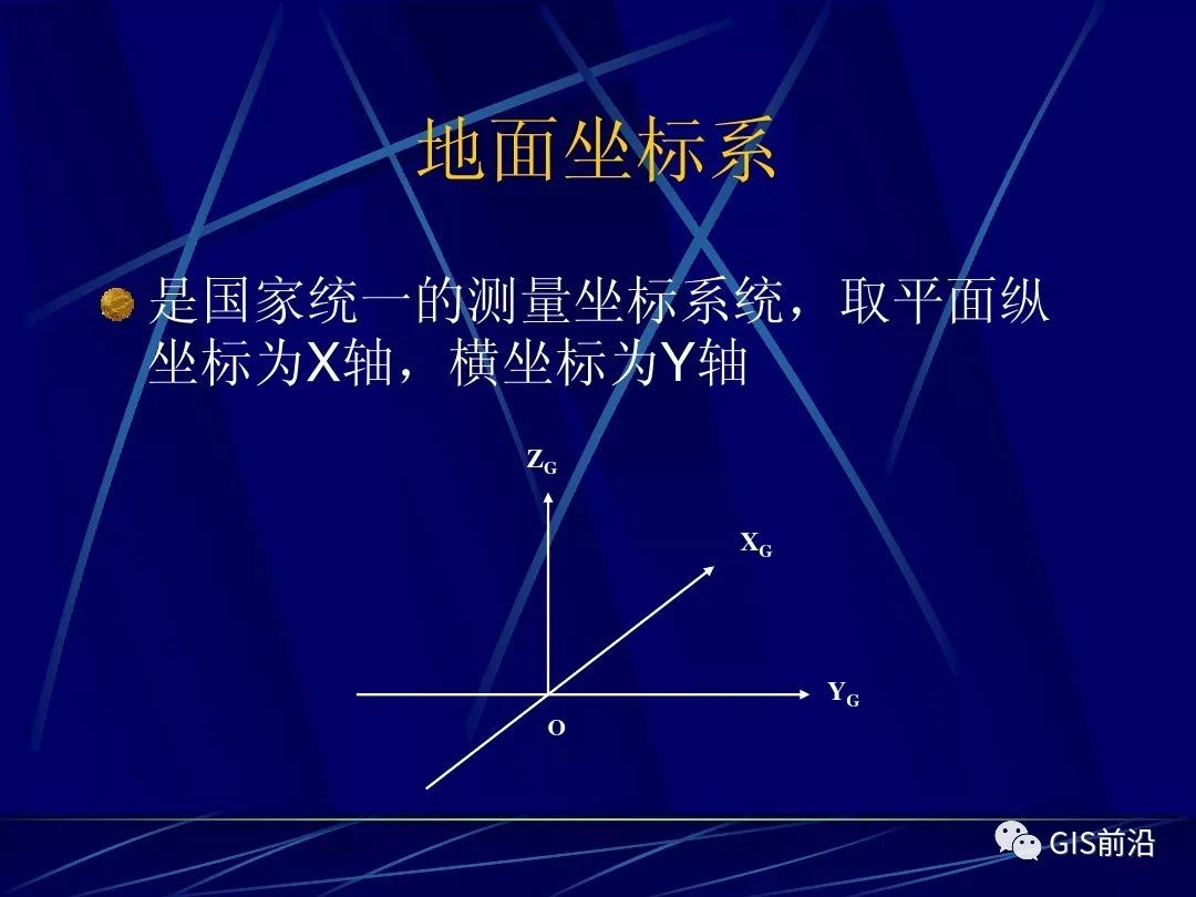 航测的原理_专业知识 如何快速掌握航测数据加工处理 看本文就够了