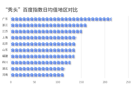 人口多好还是人口少好_人口多好还是人口少好 北京上海 黑龙江鹤岗的对比可(3)