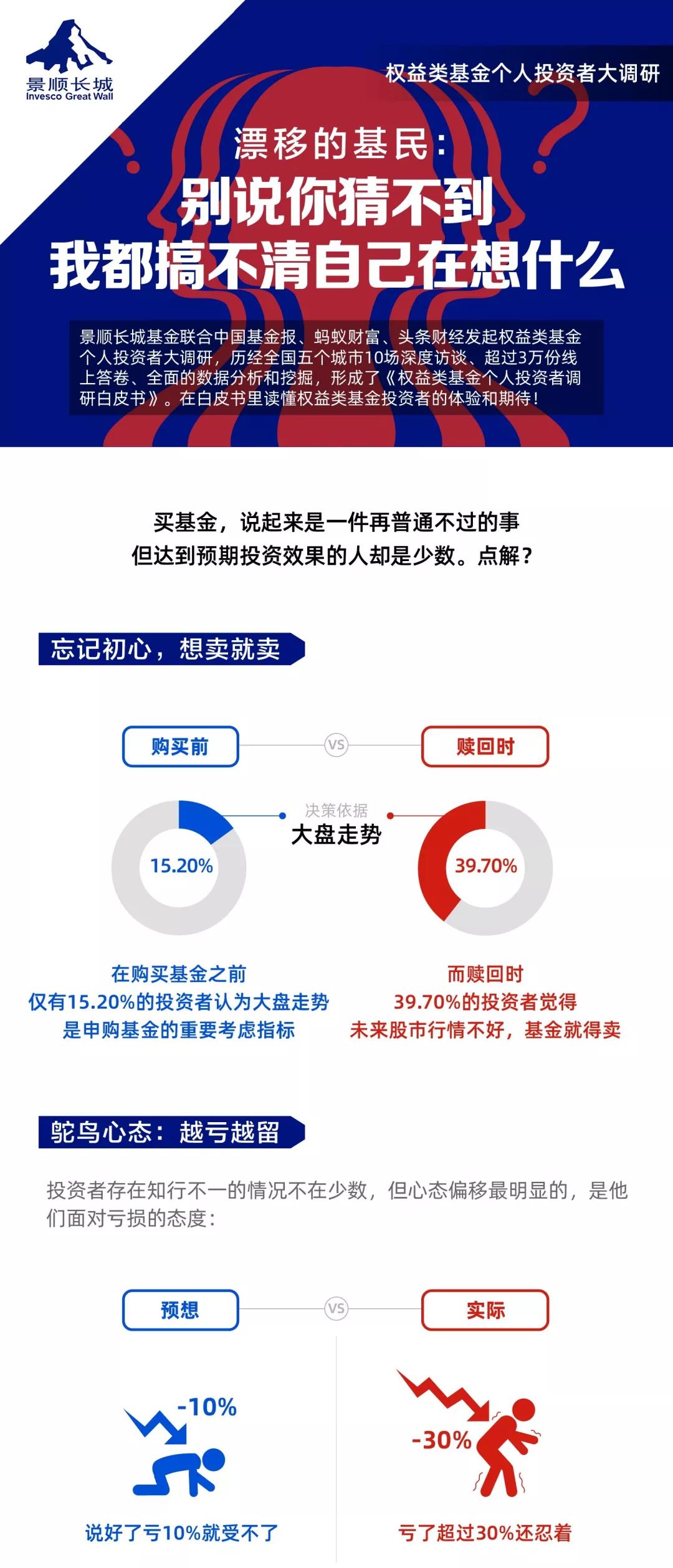 富国基金猜成语答案_富国基金(2)