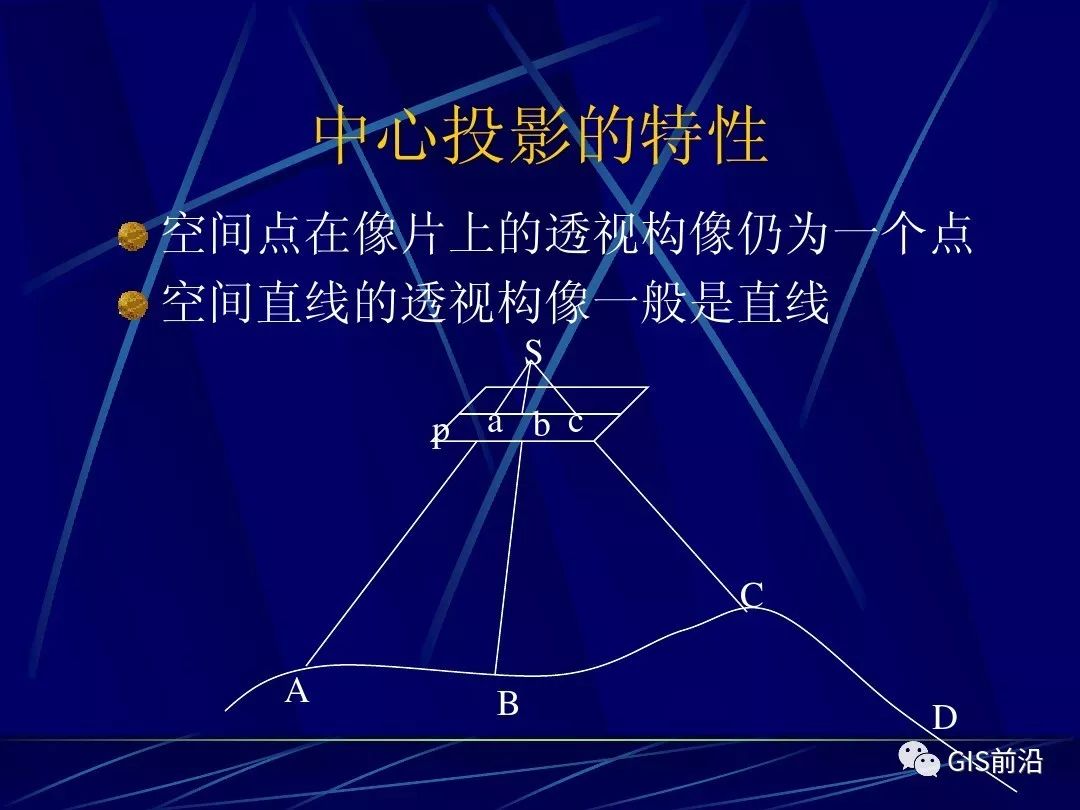 航测的原理_专业知识 如何快速掌握航测数据加工处理 看本文就够了