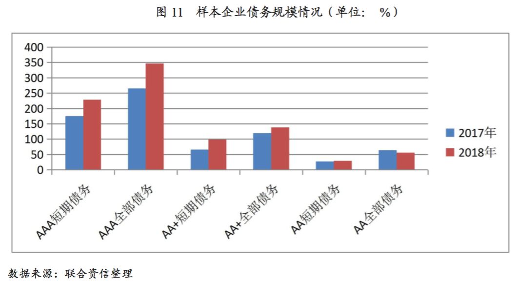 和gdp相似的月度经济指标_全年GDP增速或超预期 多项经济指标年度目标已提前完成(3)