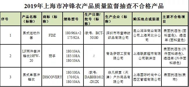 刑释重点人口列管期限_重点色布偶